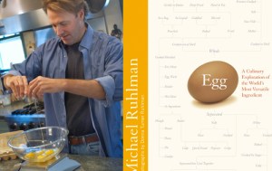 Scrambled_Eggs_Michael_Ruhlman_Egg_Cookbook_Slideshow_DT-Ruhlman_www-700x441